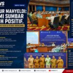 Gubernur Mahyeldi: Ekonomi Sumbar Tumbuh Positif, Bukti Efektifnya Kerja Keras Bersama