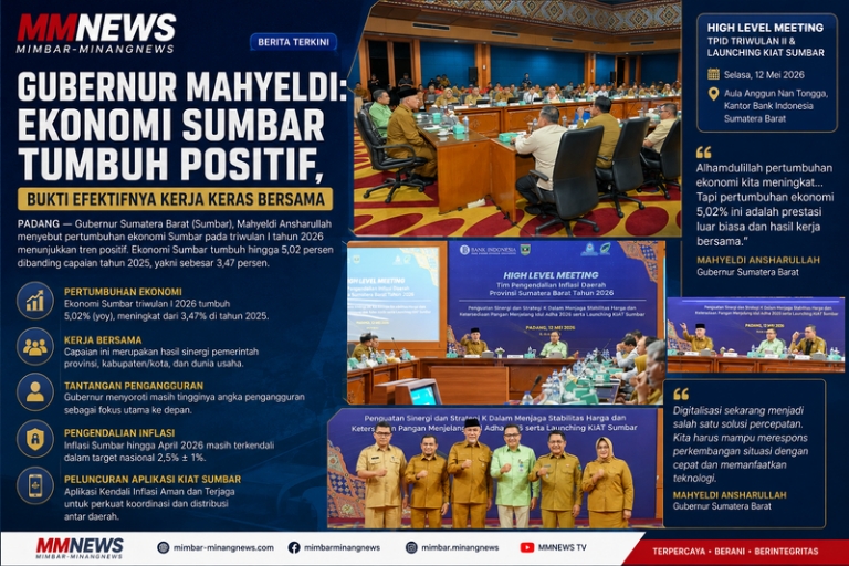 Gubernur Mahyeldi: Ekonomi Sumbar Tumbuh Positif, Bukti Efektifnya Kerja Keras Bersama