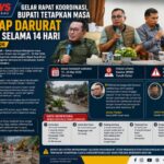 Gelar Rakor Penanganan Bencana, Bupati Eka Putra Tetapkan Masa Tanggap Darurat 14 Hari