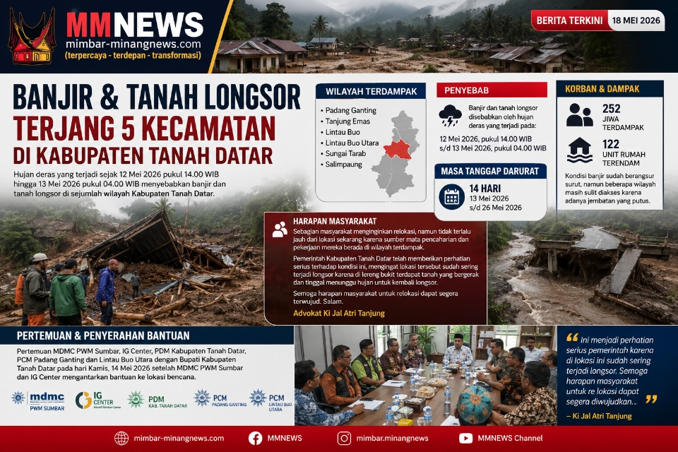 Relokasi Jadi Harapan Warga, Respons Cepat Kolaborasi Kemanusiaan Menguat di Tanah Datar