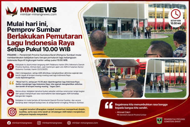 Mulai Hari Ini, Pemprov Sumbar Berlakukan Pemutaran Lagu Indonesia Raya Setiap Pukul 10.00 WIB