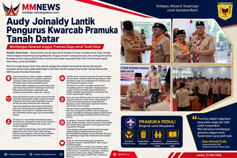 AUDY JOINALDY LANTIK PENGURUS KWARCAB PRAMUKA TANAH DATAR