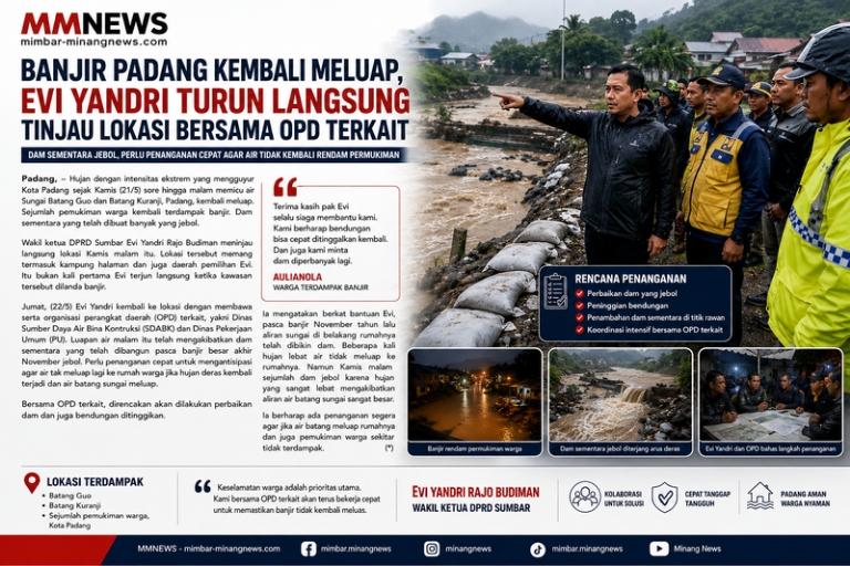 Banjir Kembali Rendam Padang, Evi Yandri Turun Langsung Tinjau Lokasi Bersama OPD