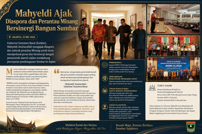 Mahyeldi Ajak Diaspora dan Perantau Minang Bersinergi Bangun Sumbar