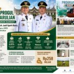 Capaian Progul Welly–Parulian: Setahun “Pasaman Bangkit”, Kerja Nyata untuk Rakyat
