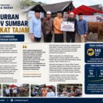 Tebar Qurban Pemprov Sumbar Meningkat Tajam, 140 Sapi dan 33 Kambing Disalurkan ke Berbagai Daerah