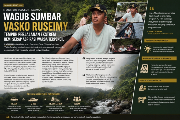 Menembus Pelosok Pasaman, Wagub Sumbar Vasko Ruseimy Tempuh Perjalanan Ekstrem Demi Serap Aspirasi Warga Terpencil
