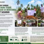 Pemprov Sumbar Pastikan Tebar Qurban di Mentawai Tepat Sasaran
