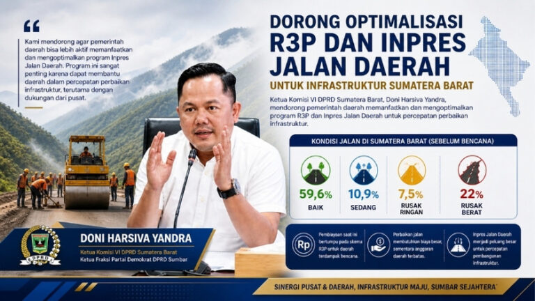 Jalan Rusak Sumbar Jadi Sorotan, Doni Harsiva Yandra Dorong Optimalisasi R3P dan Inpres Jalan Daerah