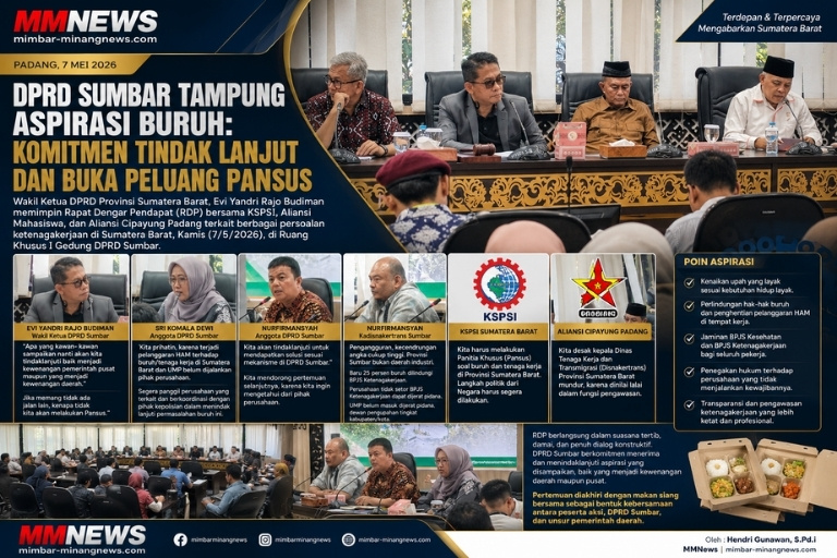 DPRD Sumbar Tampung Aspirasi Buruh, Evi Yandri Tegaskan Komitmen Tindak Lanjut