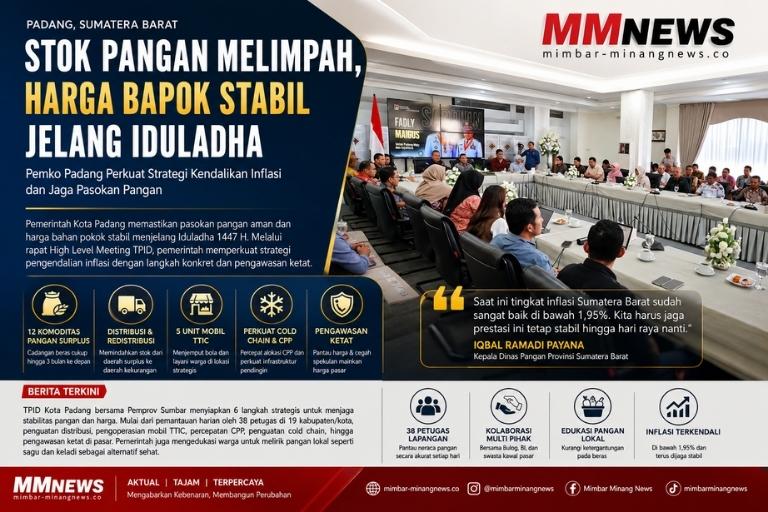Stok Pangan Melimpah, Harga Bapok Stabil Jelang Iduladha: Pemko Padang Pasang Alarm Antisipasi Gejolak Pasar