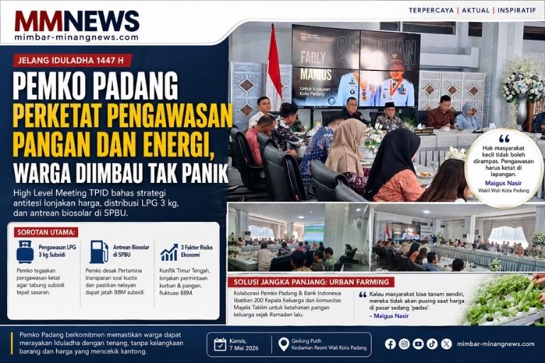 Jelang Iduladha, Pemko Padang Perketat Pengawasan Pangan dan Energi, Warga Diimbau Tak Panik