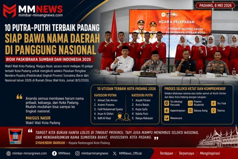 Bidik Panggung Nasional, 10 Putra-Putri Terbaik Padang Tempur Seleksi Paskibraka Sumbar dan Indonesia 2026