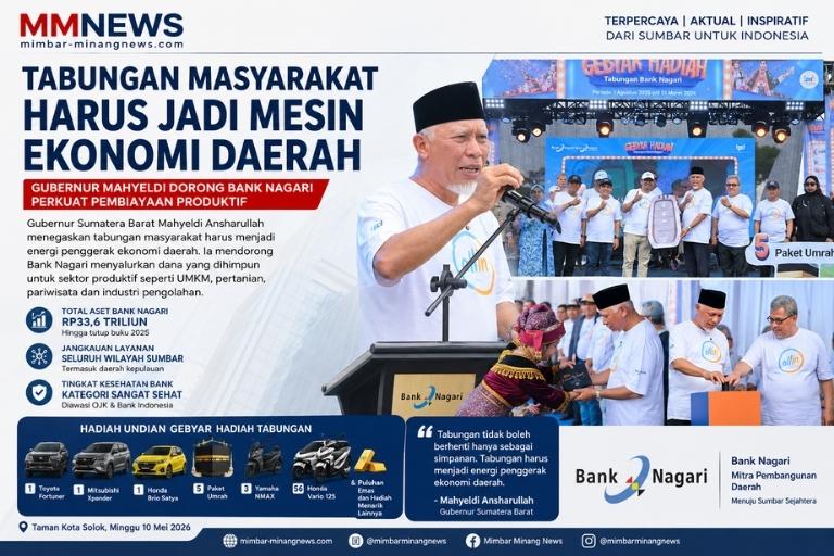 Tabungan Warga Harus Jadi Mesin Ekonomi Daerah, Mahyeldi Dorong Bank Nagari Perkuat Pembiayaan Produktif