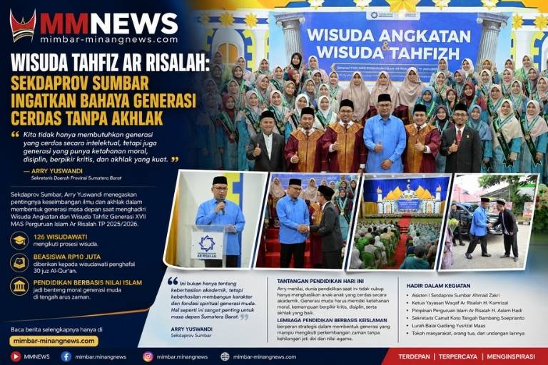 Wisuda Tahfiz Ar Risalah: Sekdaprov Sumbar Ingatkan Bahaya Generasi Cerdas Tanpa Akhlak