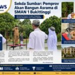 Sekda Sumbar: Pemprov Akan Bangun Asrama di SMAN 1 Bukittinggi