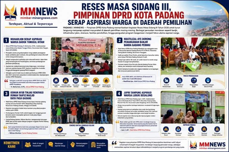 Reses Masa Sidang III, Pimpinan DPRD Kota Padang Serap Aspirasi Warga di Daerah Pemilihan