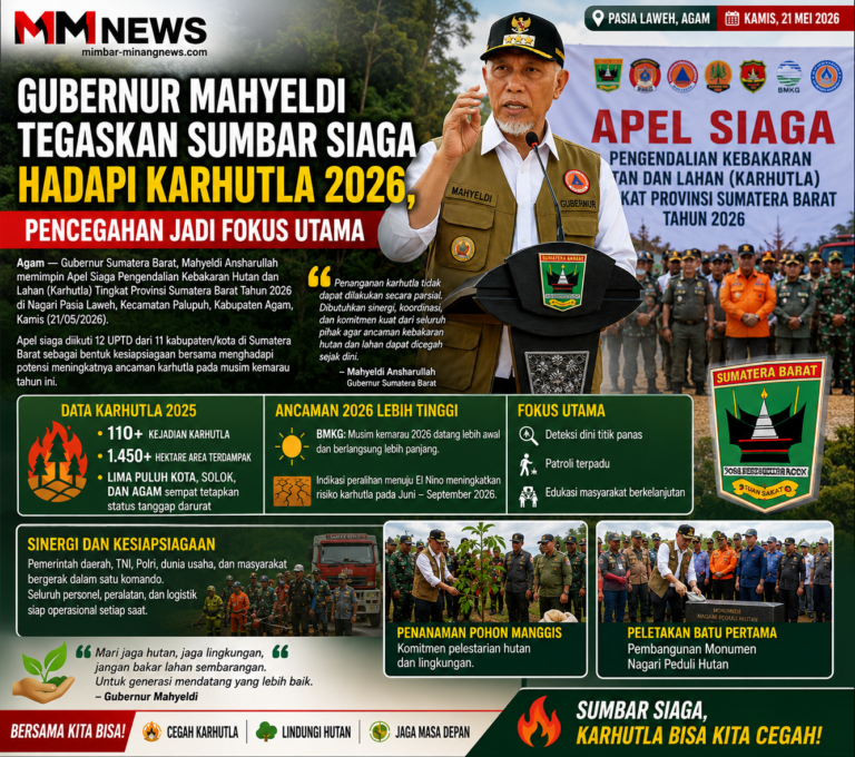 Gubernur Mahyeldi Tegaskan Sumbar Siaga Hadapi Karhutla 2026, Pencegahan Jadi Fokus Utama