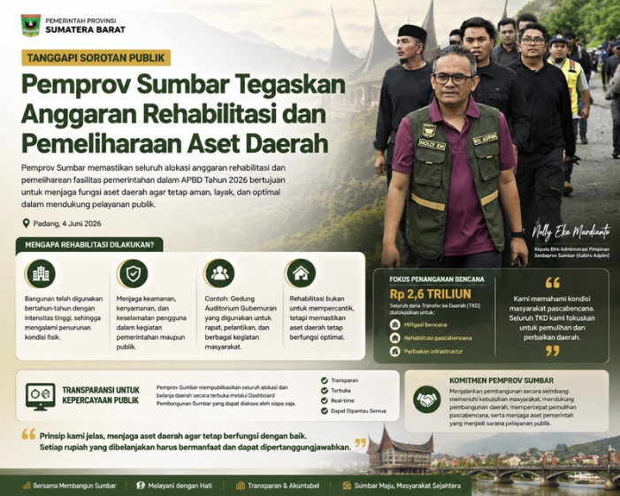 Pemprov Sumbar Tanggapi Sorotan Publik Terkait Anggaran Rehabilitasi dan Pemeliharaan Aset Daerah