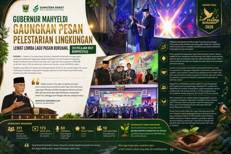 Gubernur Mahyeldi Gaungkan Pesan Pelestarian Lingkungan Lewat Lomba Lagu Pasan Buruang, 311 Pelajar Ikut Berprestasi