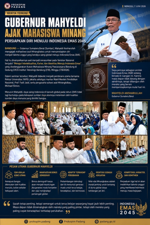 Dipercaya Jadi Destinasi Wisata Dakwah, Wali Kota Fadly Amran: Masjid Baiturrahmah Kebanggaan Kota Padang