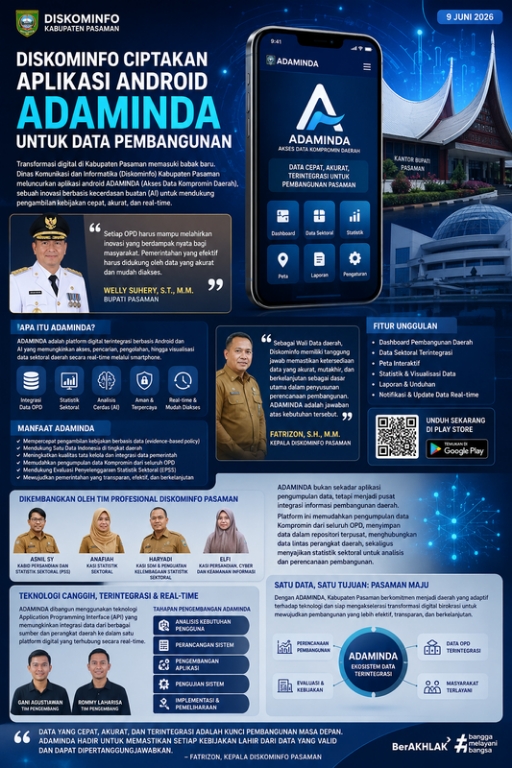 Diskominfo Pasaman Ciptakan Aplikasi Android ADAMINDA untuk Percepatan Pembangunan Berbasis Data