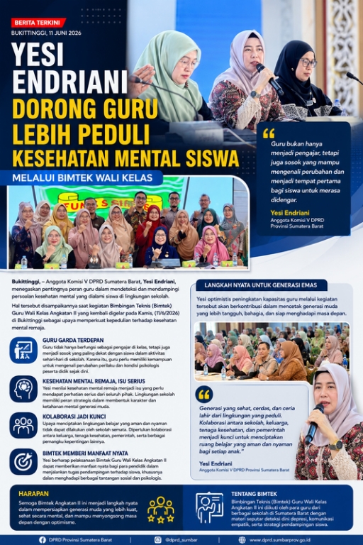 Yesi Endriani Dorong Guru Lebih Peduli Kesehatan Mental Siswa Melalui Bimtek Wali Kelas