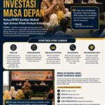 Sekolah Ramah Anak Jadi Investasi Masa Depan, Ketua DPRD Sumbar Muhidi Ajak Semua Pihak Perkuat Kolaborasi