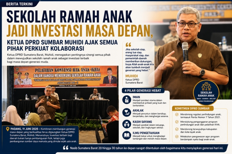 Sekolah Ramah Anak Jadi Investasi Masa Depan, Ketua DPRD Sumbar Muhidi Ajak Semua Pihak Perkuat Kolaborasi