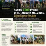 Tanam 1.000 Pohon di Hutan Kota Malvinas, Mahyeldi Serukan Aksi Nyata Cegah Banjir dan Krisis Iklim
