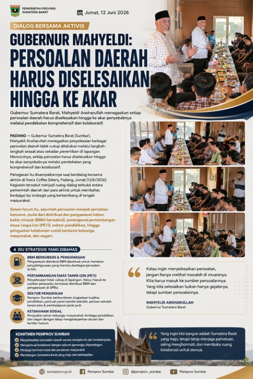 Dialog Bersama Aktivis, Mahyeldi: Persoalan Daerah Harus Dituntaskan hingga ke Akar Masalah