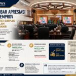 DPRD Sumbar Apresiasi Kinerja Pemprov, APBD 2025 Catat Surplus Terbesar dalam 10 Tahun Terakhir