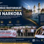 Sekdaprov Sumbar Dorong Kolaborasi Masyarakat Lindungi Generasi Muda dari Narkoba