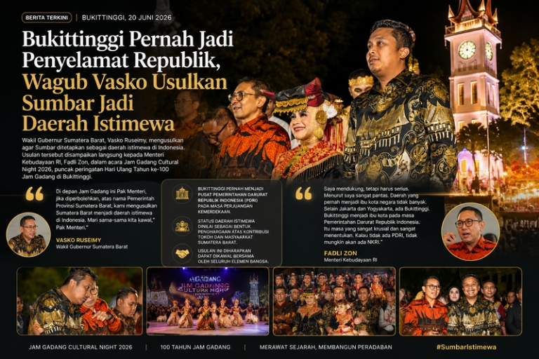 Bukittinggi Pernah Jadi Penyelamat Republik, Wagub Vasko Usulkan Sumbar Jadi Daerah Istimewa
