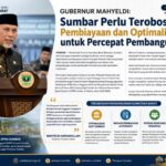 Gubernur Mahyeldi: Sumbar Perlu Terobosan Pembiayaan dan Optimalisasi Aset untuk Percepat Pembangunan