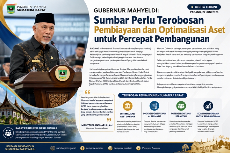 Gubernur Mahyeldi: Sumbar Perlu Terobosan Pembiayaan dan Optimalisasi Aset untuk Percepat Pembangunan