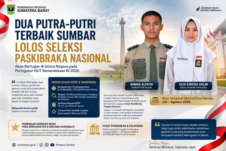 Dua Putra-Putri Terbaik Sumbar Lolos Seleksi Paskibraka Nasional