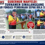Gubernur Mahyeldi: Turnamen Simalanggang Jadi Fondasi Pembinaan Sepak Bola Sumbar