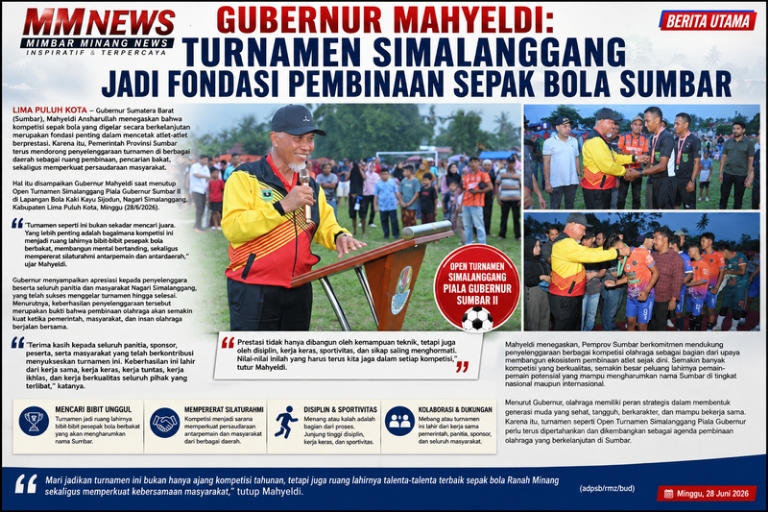 Gubernur Mahyeldi: Turnamen Simalanggang Jadi Fondasi Pembinaan Sepak Bola Sumbar