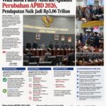 Wali Kota Fadly Amran Ajukan Perubahan APBD 2026, Pendapatan Kota Padang Naik Jadi Rp3,06 Triliun
