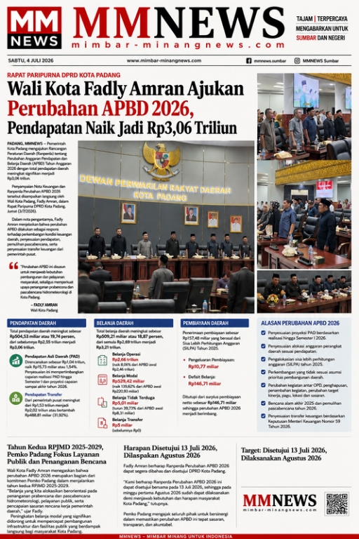 Wali Kota Fadly Amran Ajukan Perubahan APBD 2026, Pendapatan Kota Padang Naik Jadi Rp3,06 Triliun