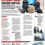 Tinjau Gedung Baru RSU Bunda Padang, Gubernur Mahyeldi: Bedah Robotik Jadi Lompatan Besar Layanan Kesehatan Sumbar