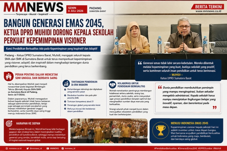 Bangun Generasi Emas 2045, Ketua DPRD Muhidi Dorong Kepala Sekolah Perkuat Kepemimpinan Visioner
