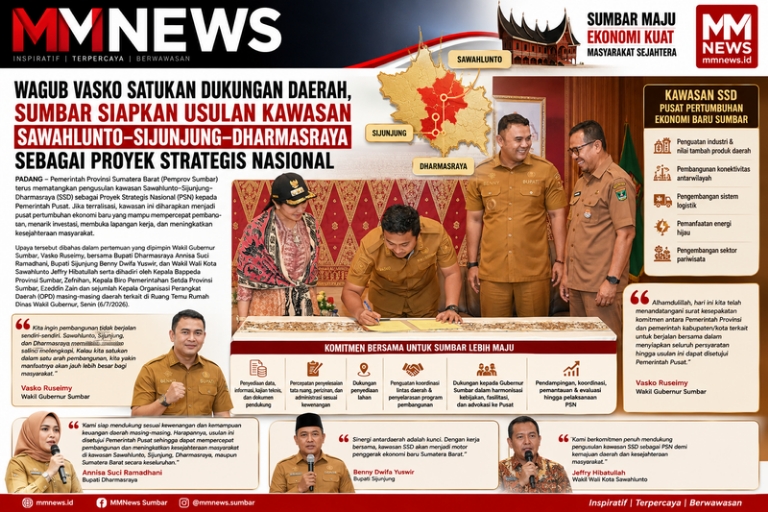 Wagub Vasko Satukan Dukungan Daerah, Sumbar Siapkan Usulan Kawasan Sawahlunto–Sijunjung–Dharmasraya sebagai Proyek Strategis Nasional