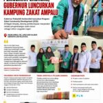 Zakat Produktif Jadi Penggerak Pemulihan Ekonomi, Gubernur Luncurkan Kampung Zakat Ampalu