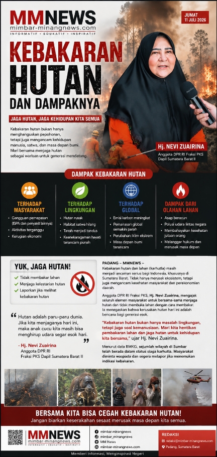 Kebakaran Hutan Ancam Masa Depan Bangsa, Hj. Nevi Zuairina Ajak Masyarakat Hentikan Pembakaran Lahan