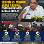 Dirjen Polpum Kemendagri: Sumbar Berpotensi Jadi Model Nasional Pencegahan Konflik Berbasis Sekolah