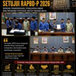 Fraksi PDIP-PPP Setujui RAPBD-P Kota Padang 2026, Soroti Transparansi Anggaran hingga Penguatan UMKM