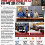 Rapat Paripurna DPRD Kota Padang Sahkan Ranperda Perubahan APBD 2026, KUA-PPAS 2027 Disetujui