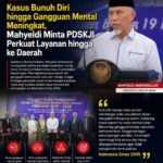 Kasus Bunuh Diri hingga Gangguan Mental Meningkat, Mahyeldi Minta PDSKJI Perkuat Layanan hingga ke Daerah